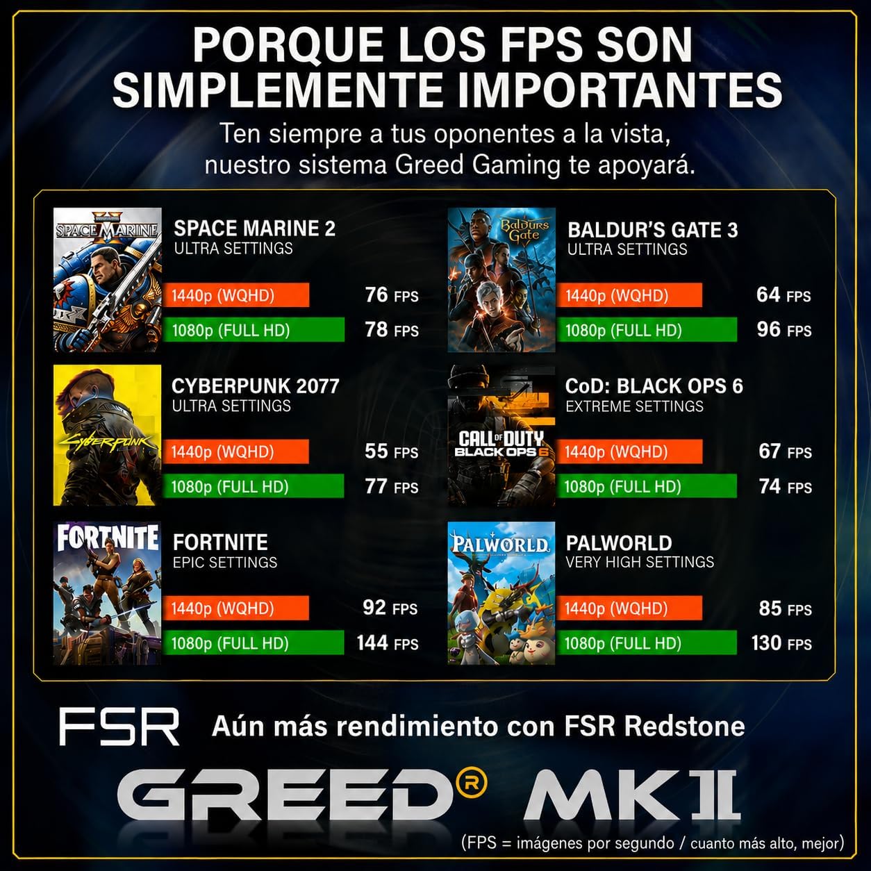 Greed MK2 Lite - Vista 7
